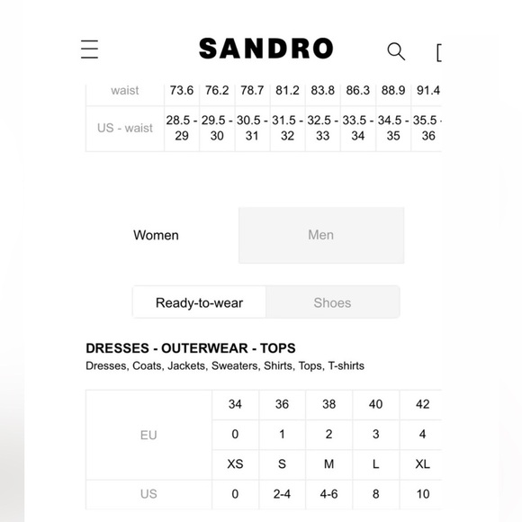 SANDRO Paris Royal Lions Gouet Embriodered Lace Mini Dress - Picture 14 of 14